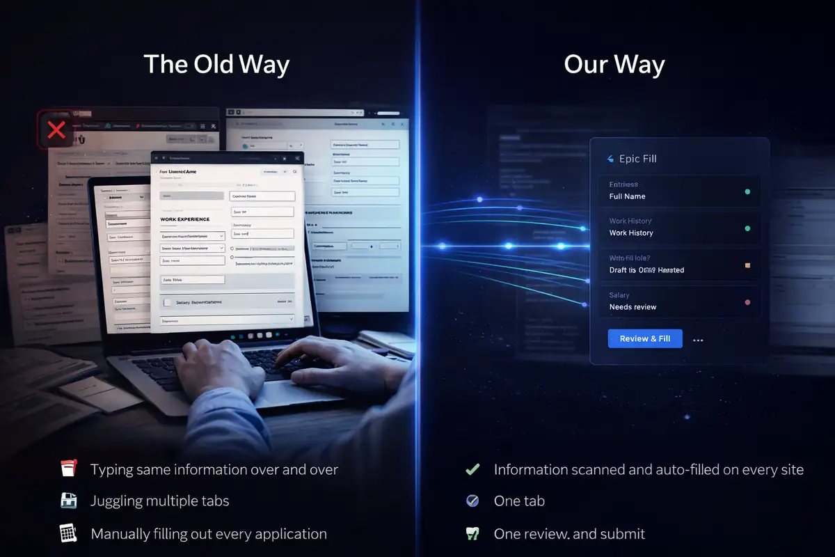 Comparison of old application workflow versus Epic Fill workflow